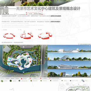 《融》—天津市艺术文化中心建筑及景观概念设计
