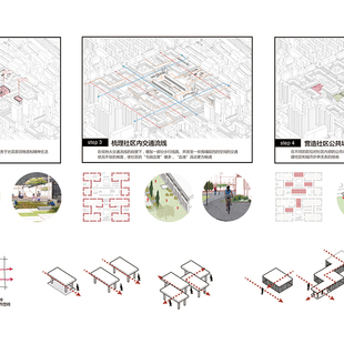 集体式社区环境更新设计—以武汉红房子社区改造为例 改造策略