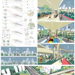 《告别城市灰色动脉—焦作万方桥景观改造设计》2