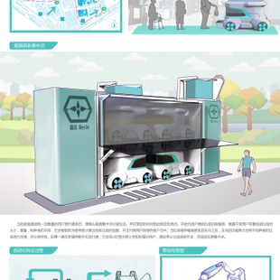 瑞克——社区垃圾回收载具设计9
