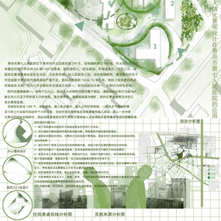 芳草萋萋鹦鹉洲——人情化景观设计在青岛市第七人民医院的应用