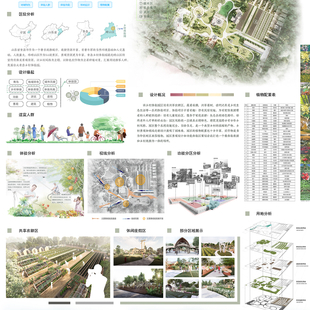 农园千趣--青岛乡村体验园景观设计
