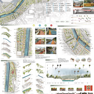 《城市河道景观的情感化设计研究——以四川成都锦江绿道北段为例》2