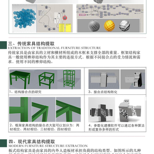 3D打印连接件的家具创新设计3