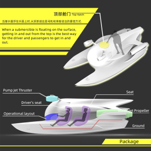 《HOBIA-X2载人潜水器设计》04