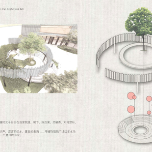 《“长安一日”——西安幸福林带地下商业空间环境设计》63