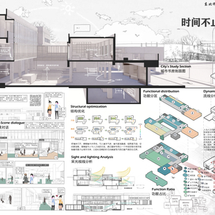 时间不止·空间共生——沈阳莫子山城市书房设计2