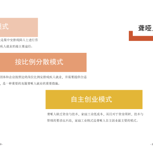 [设计扶困]公平就业平台：促进听力障碍人士融入社会工作研究