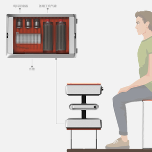 SET KITCHEN-户外集成炊具产品设计