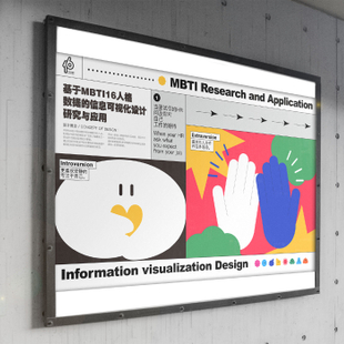 《基于MBTI16人格数据的信息可视化设计研究与应用》3