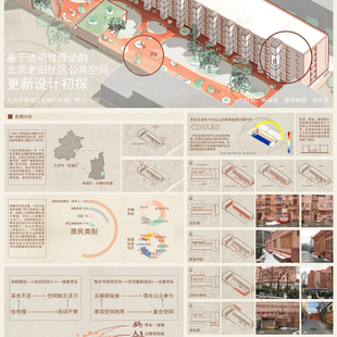 基于透明性理论的北京老旧住区公共空间更新设计