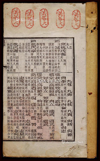 光绪己丑年（1889年）《江南乡试朱卷》一册