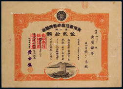 1939年有限责任艋舺信用社股票