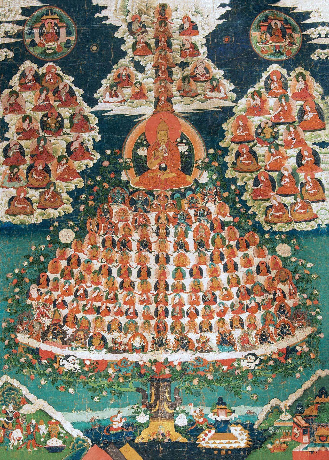 3906十八世纪宗喀巴皈依境唐卡