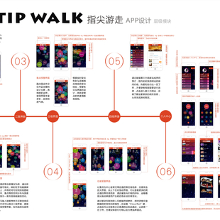 指尖游走APP文案说明1 指尖游走APP文案说明1
