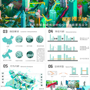 都市慢活线1 都市慢活线1