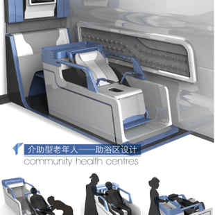 基于介助型老年人需求的社区康复中心产品与服务设计 基于介助型老年人需求的社区康复中心产品与服务设计