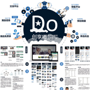 创享嘟——新产品测评与预售平台 创享嘟——新产品测评与预售平台