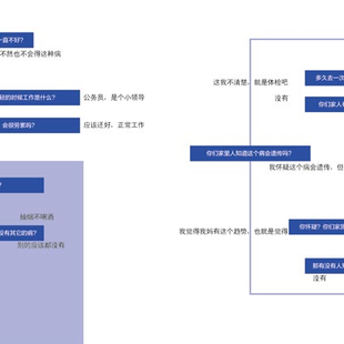 隐匿的现实2 隐匿的现实2