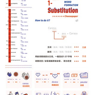 芝士报之5 芝士报之5