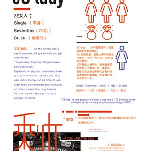 芝士报之7 芝士报之7