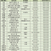 微信分享图