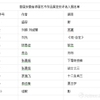 微信分享图