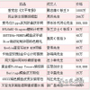 微信分享图