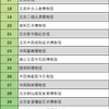 微信分享图